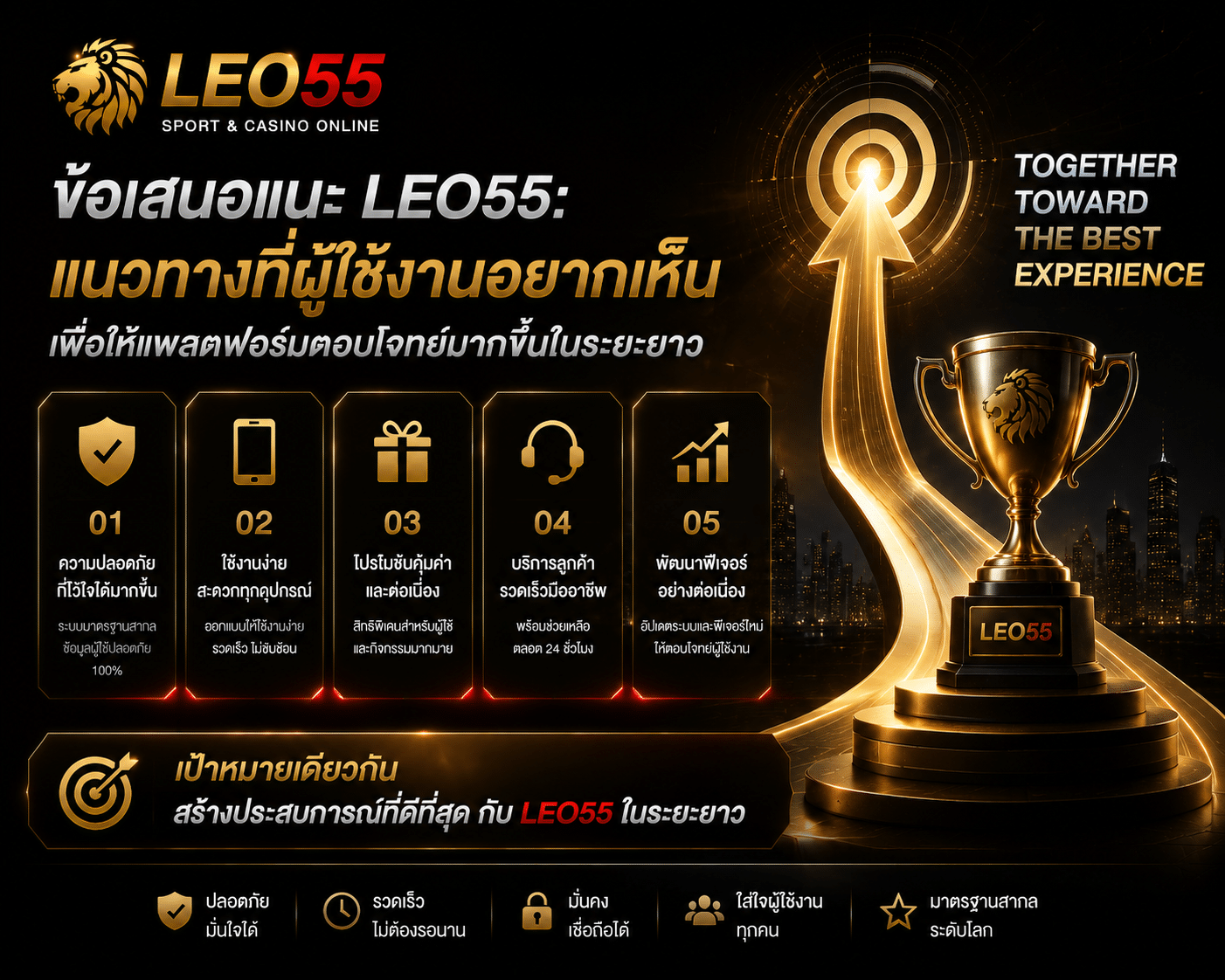 ข้อเสนอแนะ LEO55: แนวทางที่ผู้ใช้งานอยากเห็นเพื่อให้แพลตฟอร์มตอบโจทย์มากขึ้นในระยะยาว